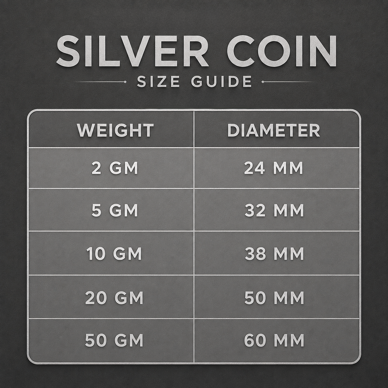 Raksha Bandhan 999 Fine Silver Coin