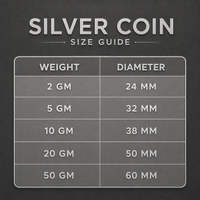 Raksha Bandhan 999 Fine Silver Coin